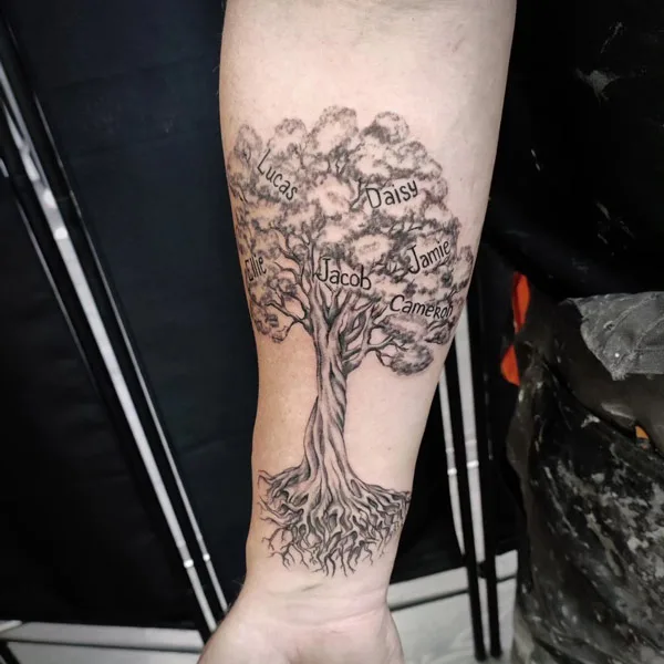 Meaning Behind Family Tree Tattoo