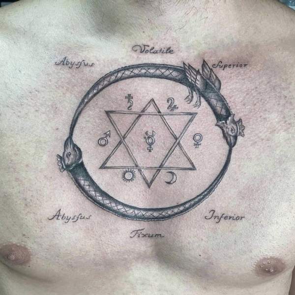 Serpiente Ouroboros Tattoo