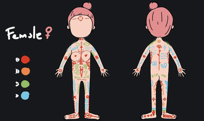 Tattoo pain chart female