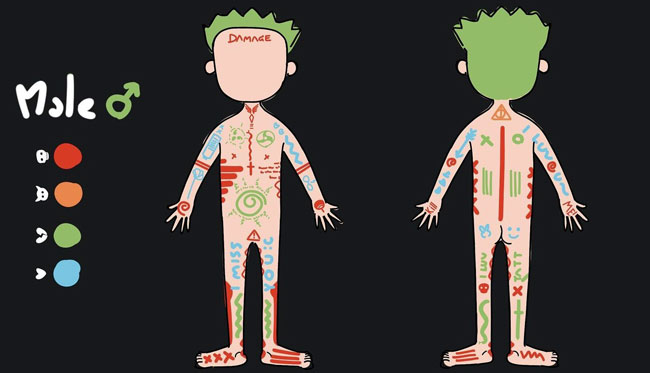 Tattoo pain chart male